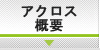 原価管理システム　概要