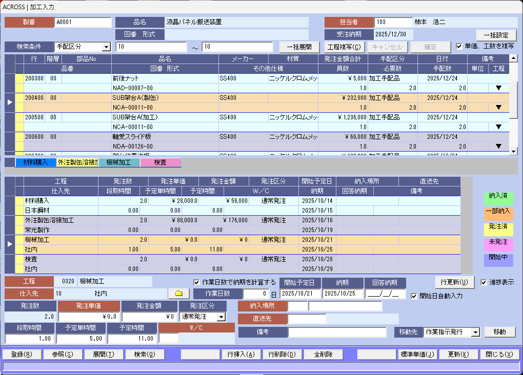 �A�N���X���H���͉��