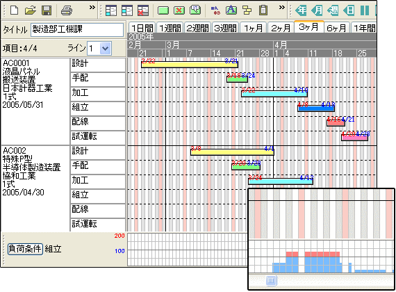 Yv悪񂷂